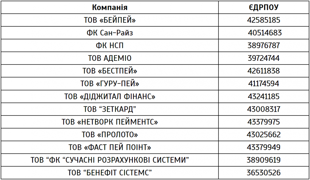 Ігор Бокій і Андрій Савченко